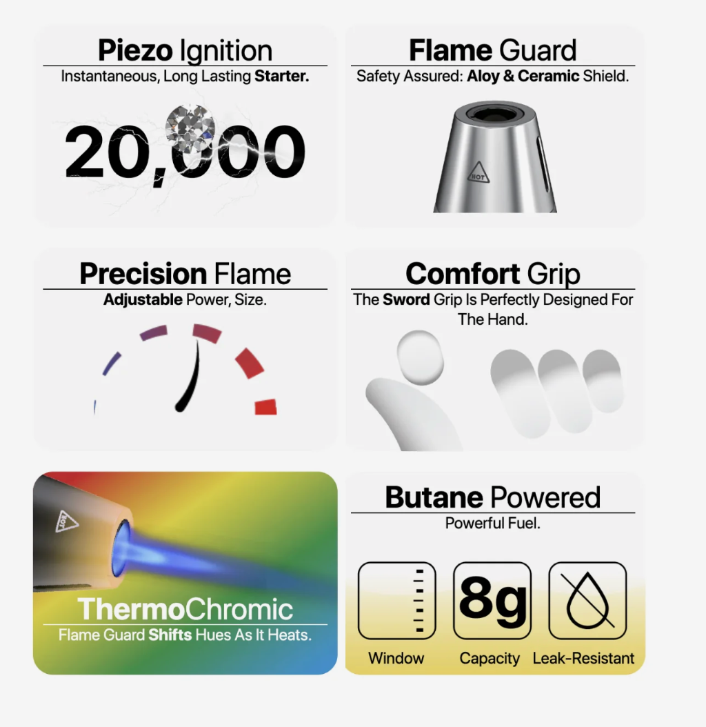 Yocan Red Gavin Torch