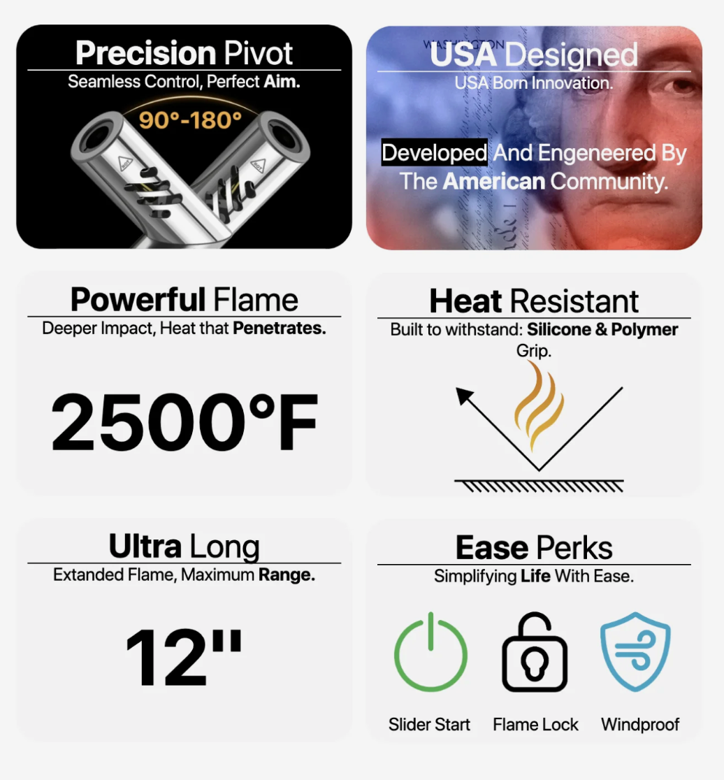 Yocan Red Shifty Torch