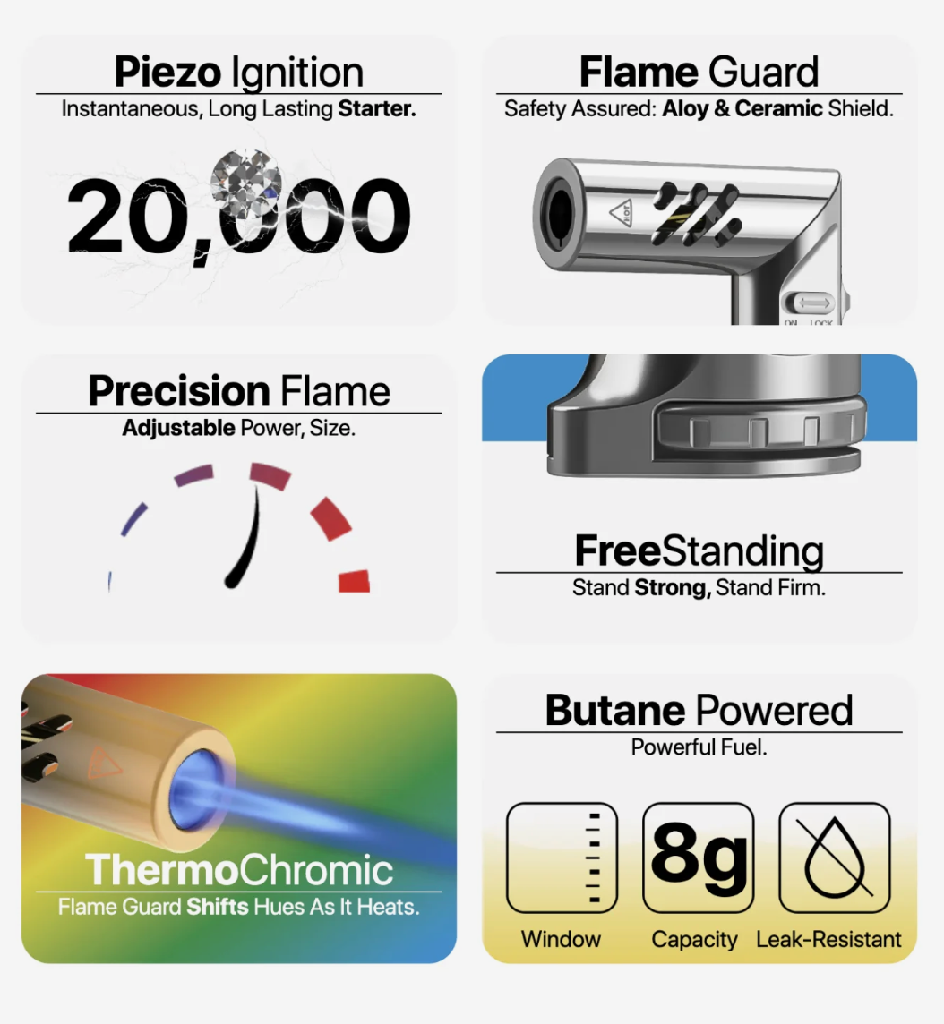 Yocan Red Shifty Torch