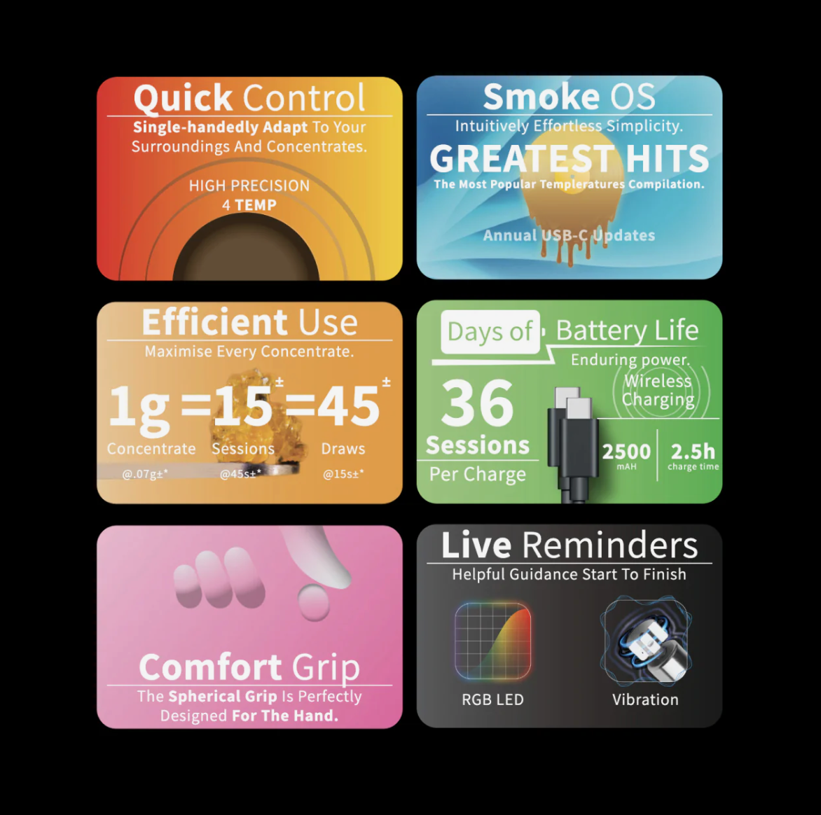 Yocan Black Phaser ACE 2 Concentrate Vaporizer